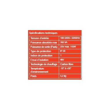 FlexiTherm - Multi Coussins...